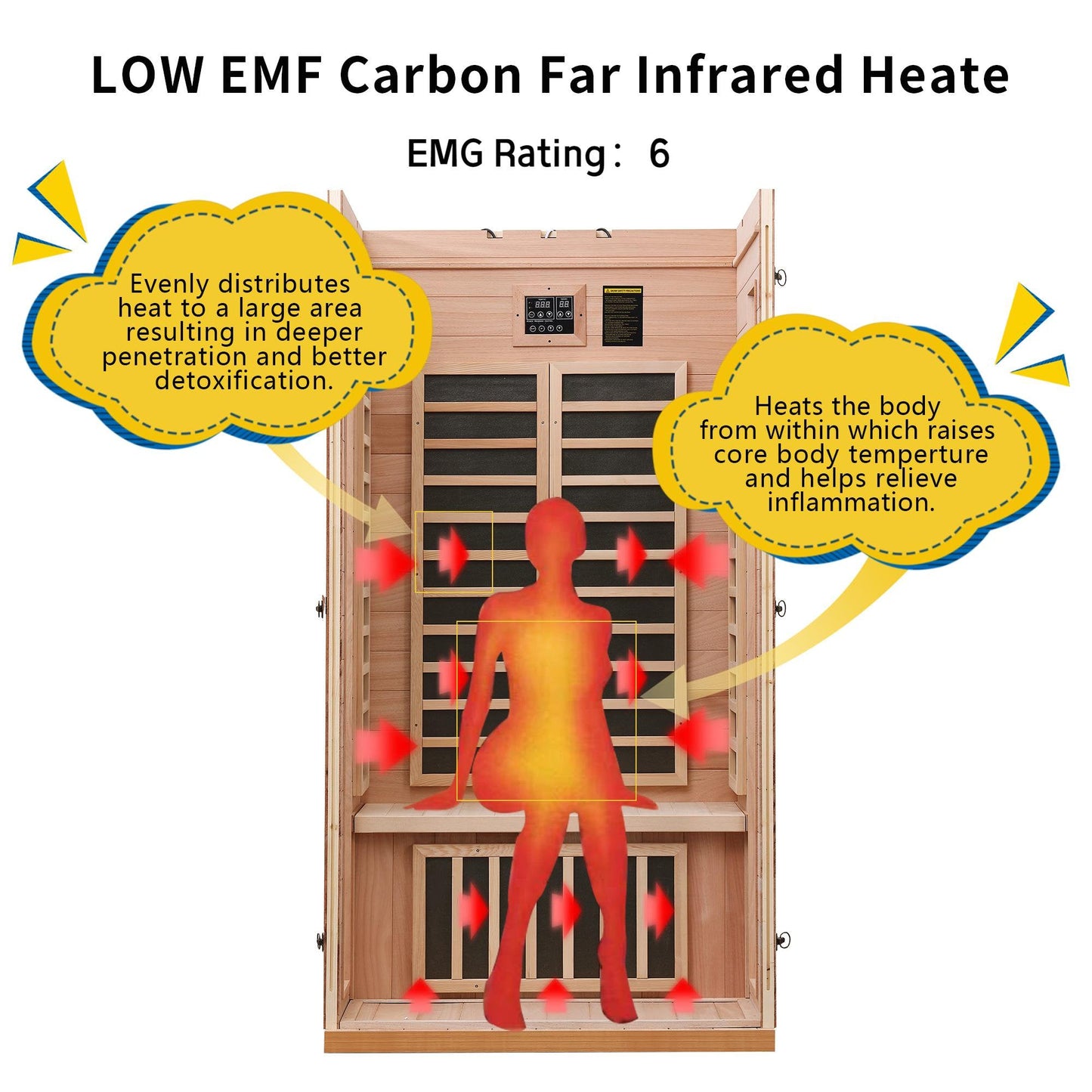 Jingliving Home Sauna Room 1 Person Okoume & Hemlock Wooden Indoor Sauna