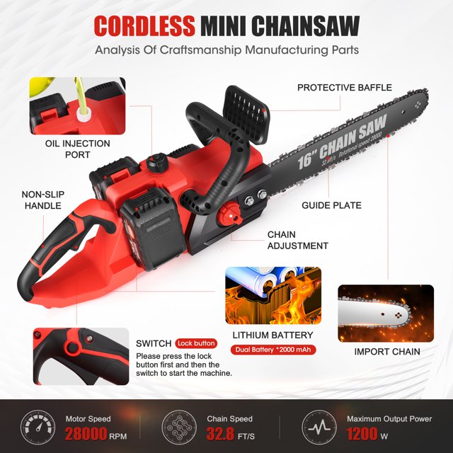 RELOIVE 42V 16" Brushless Cordless Chainsaw Great For Tree Felling, Limbing, Pruning, and Firewood U56