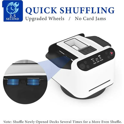 Automatic Card Shuffler and Dealer, 360 Rotating Card Dealer with Wireless Remote, 2-8 Players Playing Card Shuffler for UNO, Poker, Texas Hold'em, Monopoly Deal, Blackjack and Maverick Cards