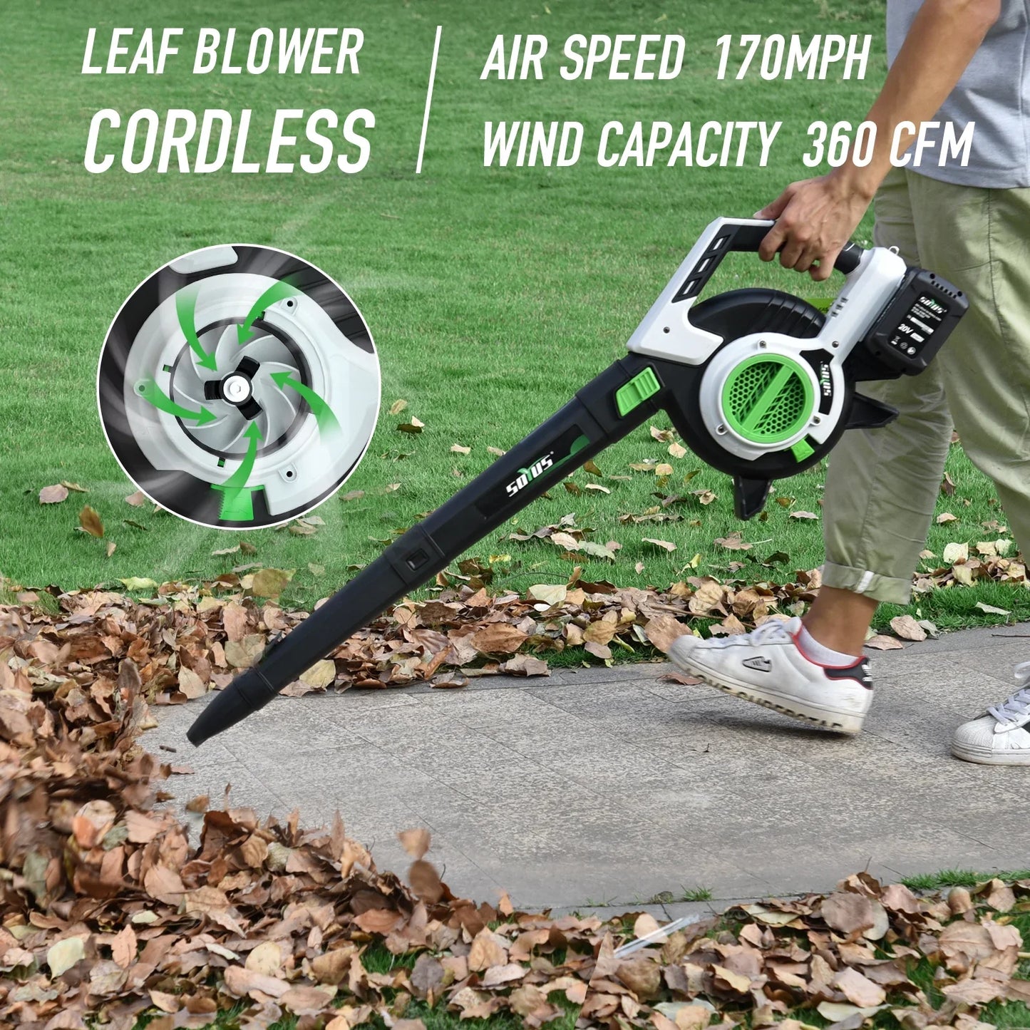 SOYUS 40V Cordless Leaf Blower, Leaf Vacuum, Mulcher with 2x4.0Ah Batteries and Faster Charger