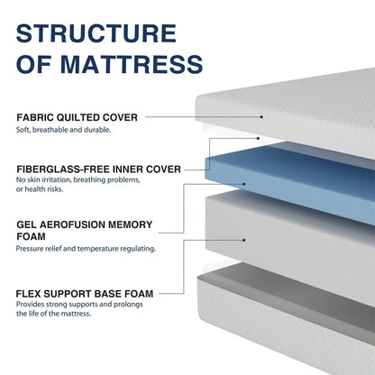 SynthoSpace Twin Memory Foam Mattress, 8 inch Gel Memory Foam Mattress in a Box, Medium