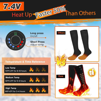 Heated Socks with App Control,7.4V Electric Heated Socks for Men Women,Powered Battery Heated Sox Rechargeable for Motorcycling Skiing Hunting XL