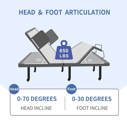 ESHINE Adjustable Bed Frames with 6” Hospital Mattress- Medical Electric Bed with Rails, Adjustable Heights with Wheels, Head and Foot Inclined, Wireless Remote, Gray