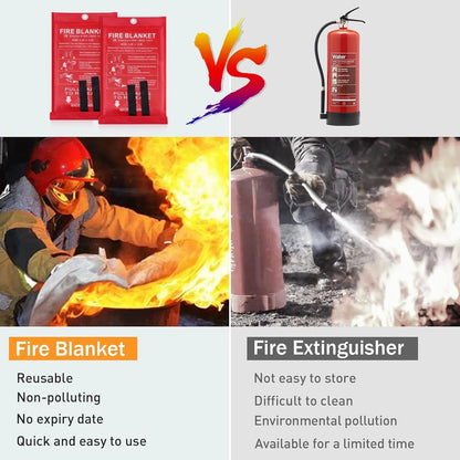 Emergency Fire Blanket for Home - 1 Pack Fire Suppression Flame Retardant Survival Safety Cover Fiberglass Fireproof Blanket for Kitchen Home School House Fireplace Car Office Warehouse 3.3ft x 3.3ft