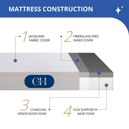 SynthoSpace Twin Size Mattress, 6 inch Memory Foam Mattress in a Box, Medium Firm