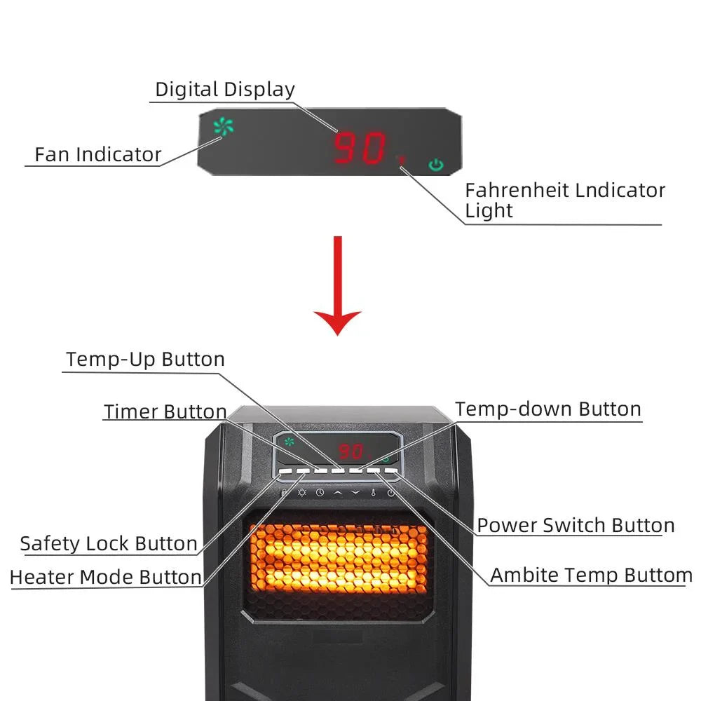 Ktaxon 1500W Remote Control Portable Electric LED Quartz Infrared Fan Space Heater, Black