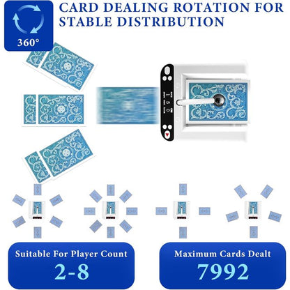 Smart Automatic Card Dealer Machine, 360 Rotating Universal Anti-Cheating Playing Card Dealing Tool, Rotating Card Dealer Machine for UNO, Blackjack, Texas Hold'em