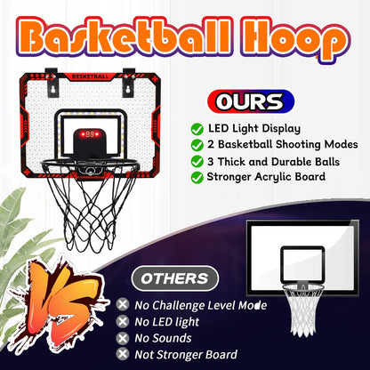 JUGAAD LIFE Basketball Hoop for Kids, Indoor Over the Door Mini Basketball Hoops with LED Lighting and Sounds, Electronic Scoreboard and 3 Balls, Basketball Toys Gifts for Boys Girls-Red