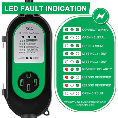 RV Surge Protector 50 Amp, 12000J RV Power Surge Protector with Safety Certification