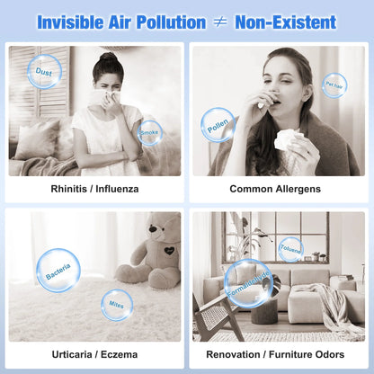 KNKA air purifiers for home pets bedroom, HEPA air purifiers air cleaner up to 600 ft² for PM2.5 particles, Energy Star Certified, Quiet Operation