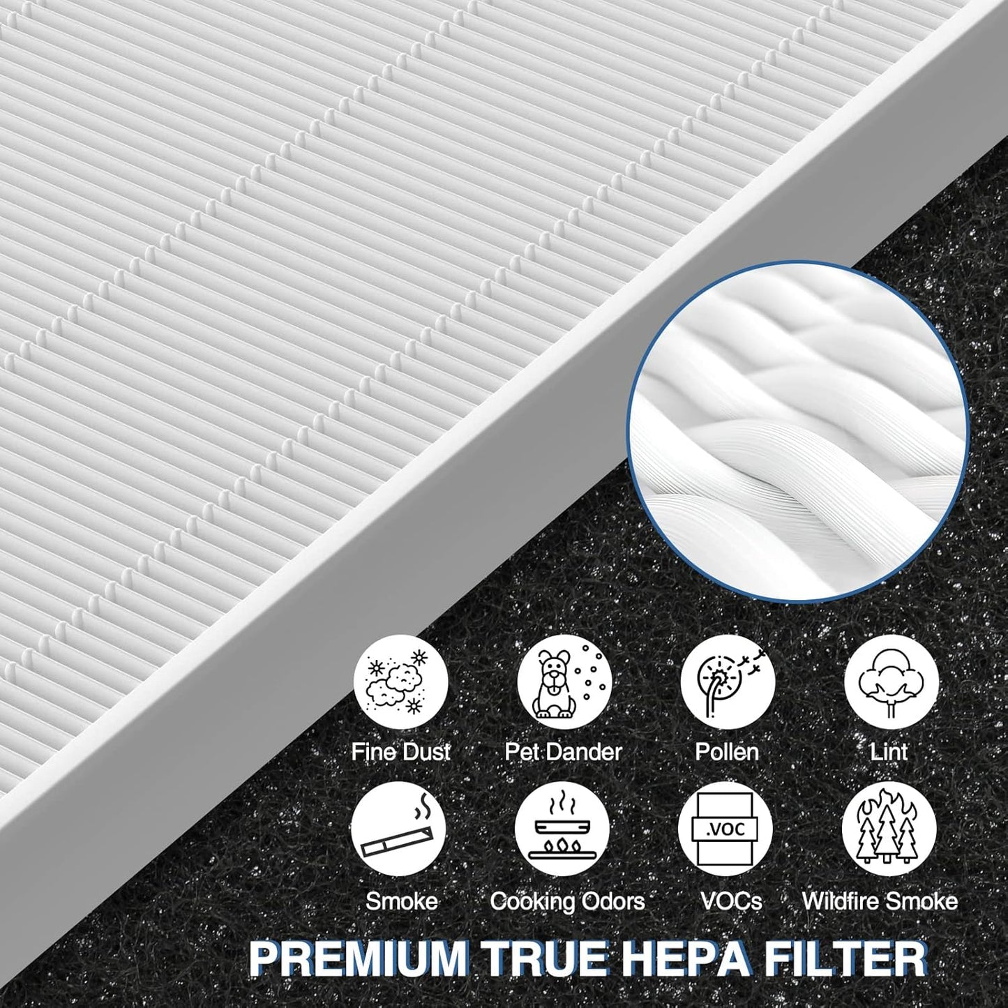 WYR-VIO Replacement Filter, High-Efficiency Activated Filter