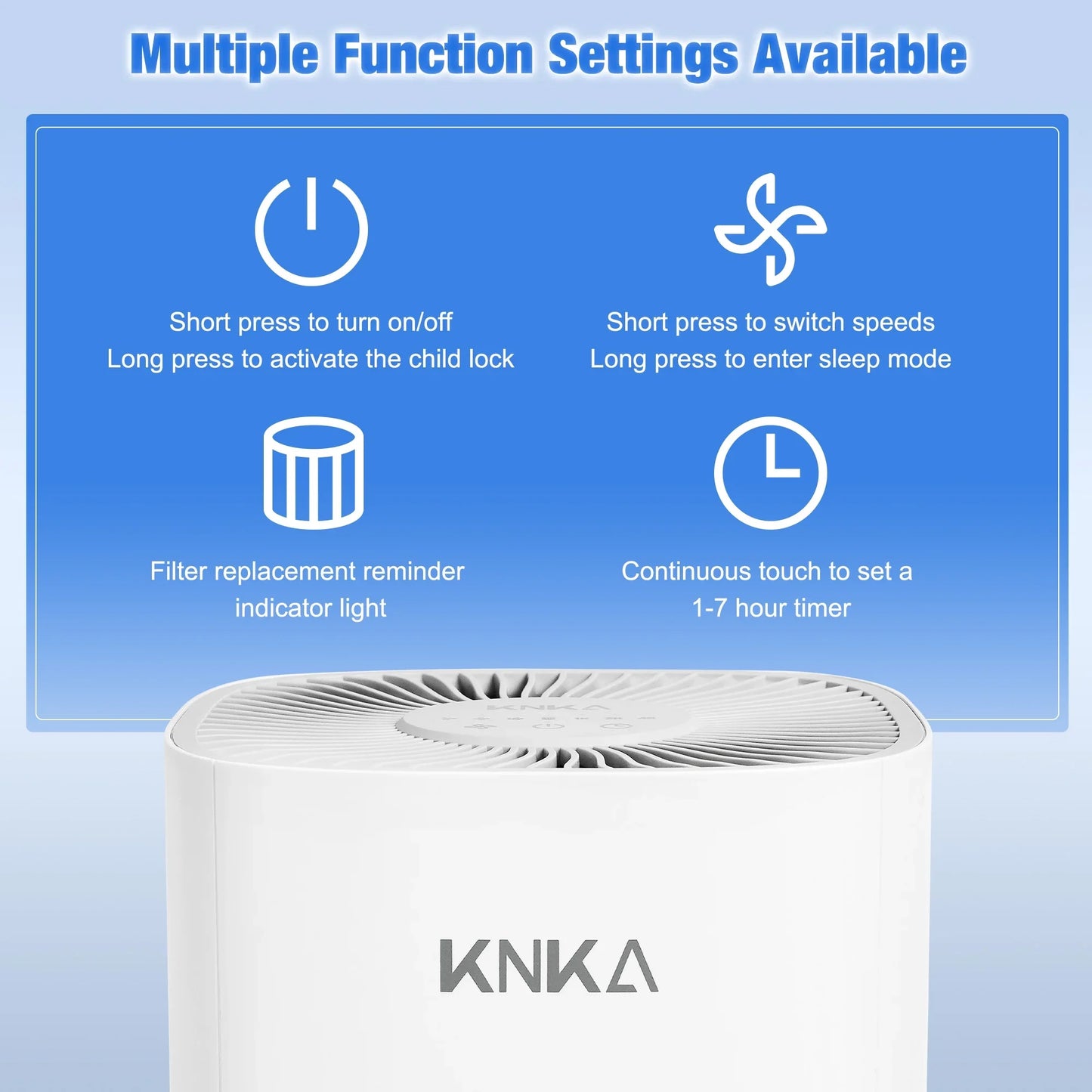 KNKA air purifiers for home pets bedroom, HEPA air purifiers air cleaner up to 600 ft² for PM2.5 particles, Energy Star Certified, Quiet Operation