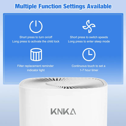 KNKA air purifiers for home pets bedroom, HEPA air purifiers air cleaner up to 600 ft² for PM2.5 particles, Energy Star Certified, Quiet Operation