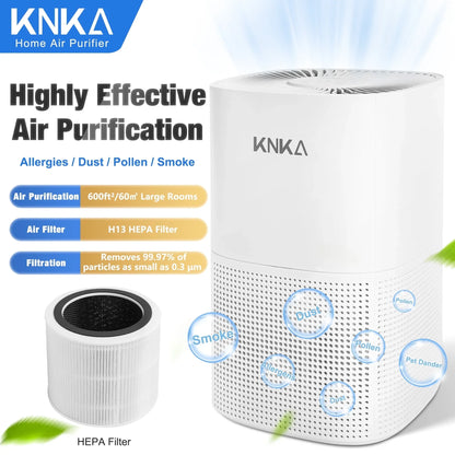 KNKA air purifiers for home pets bedroom, HEPA air purifiers air cleaner up to 600 ft² for PM2.5 particles, Energy Star Certified, Quiet Operation