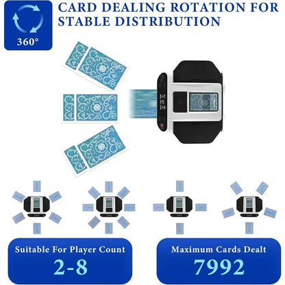 Automatic Card Shuffler and Dealer, 360 Rotating Card Dealer with Wireless Remote, 2-8 Players Playing Card Shuffler for UNO, Poker, Texas Hold'em, Monopoly Deal, Blackjack and Maverick Cards