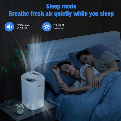 KNKA air purifiers for home pets bedroom, HEPA air purifiers air cleaner up to 600 ft² for PM2.5 particles, Energy Star Certified, Quiet Operation