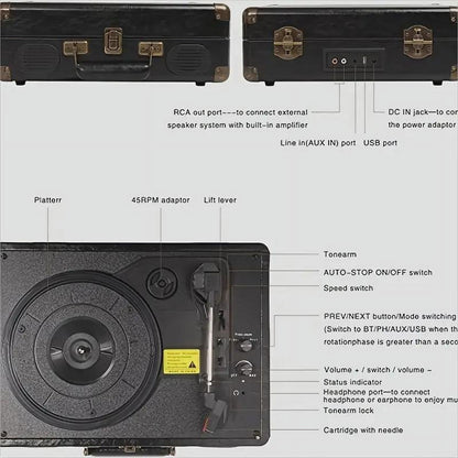 Record Player C260, 3-Speed 33/45/78RPM Vinyl Spinner with 2 Built-in Stereo Speakers, Headphone Jack, USB, AUX-IN,RCA-Out and Recording